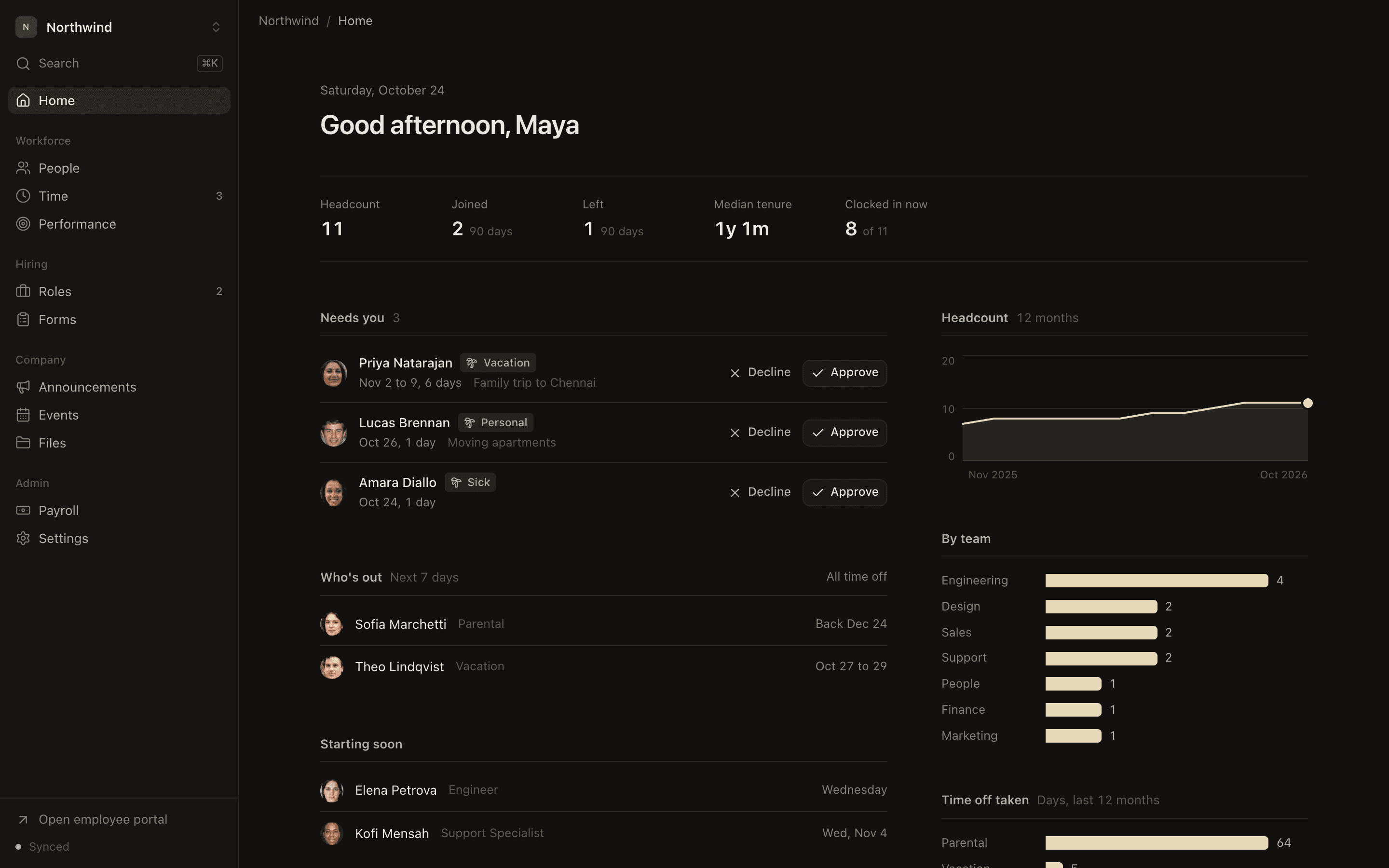 The Linen home dashboard: requests waiting for approval, who's out, and headcount by team